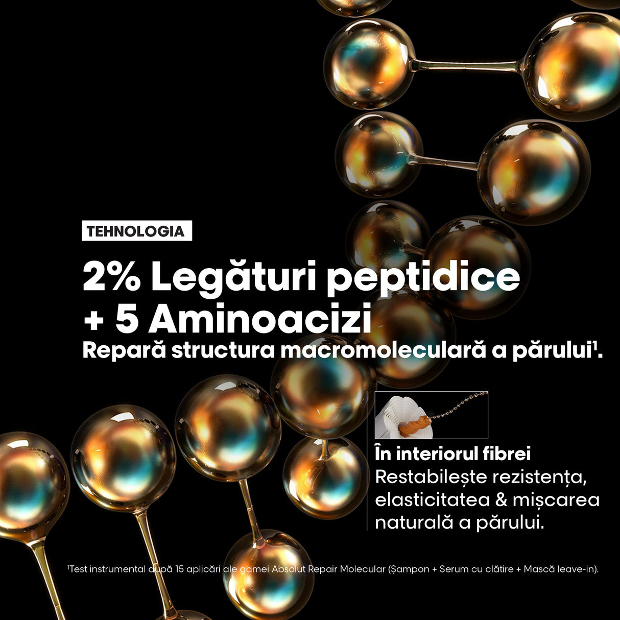 L’Oréal Professionnel Absolut Repair Molecular – Koncentrált pakolás sérült hajra, 5 aminosavval és peptiddel, 150 ml