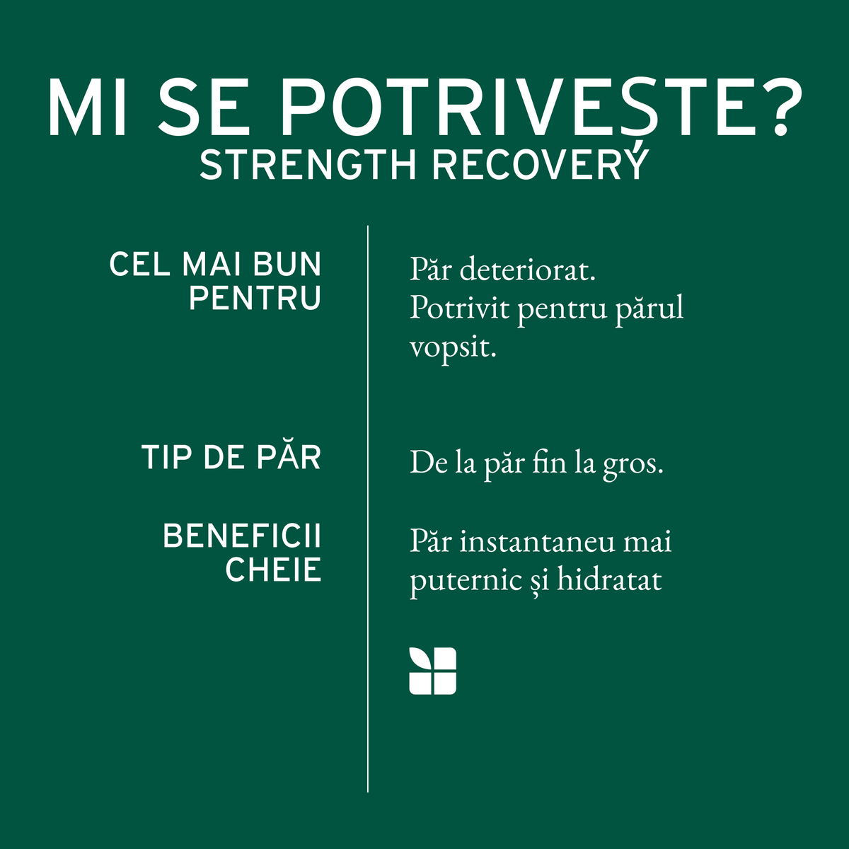 Biolage Strength Recovery Professzionális Erősítő Balzsam 236 ml