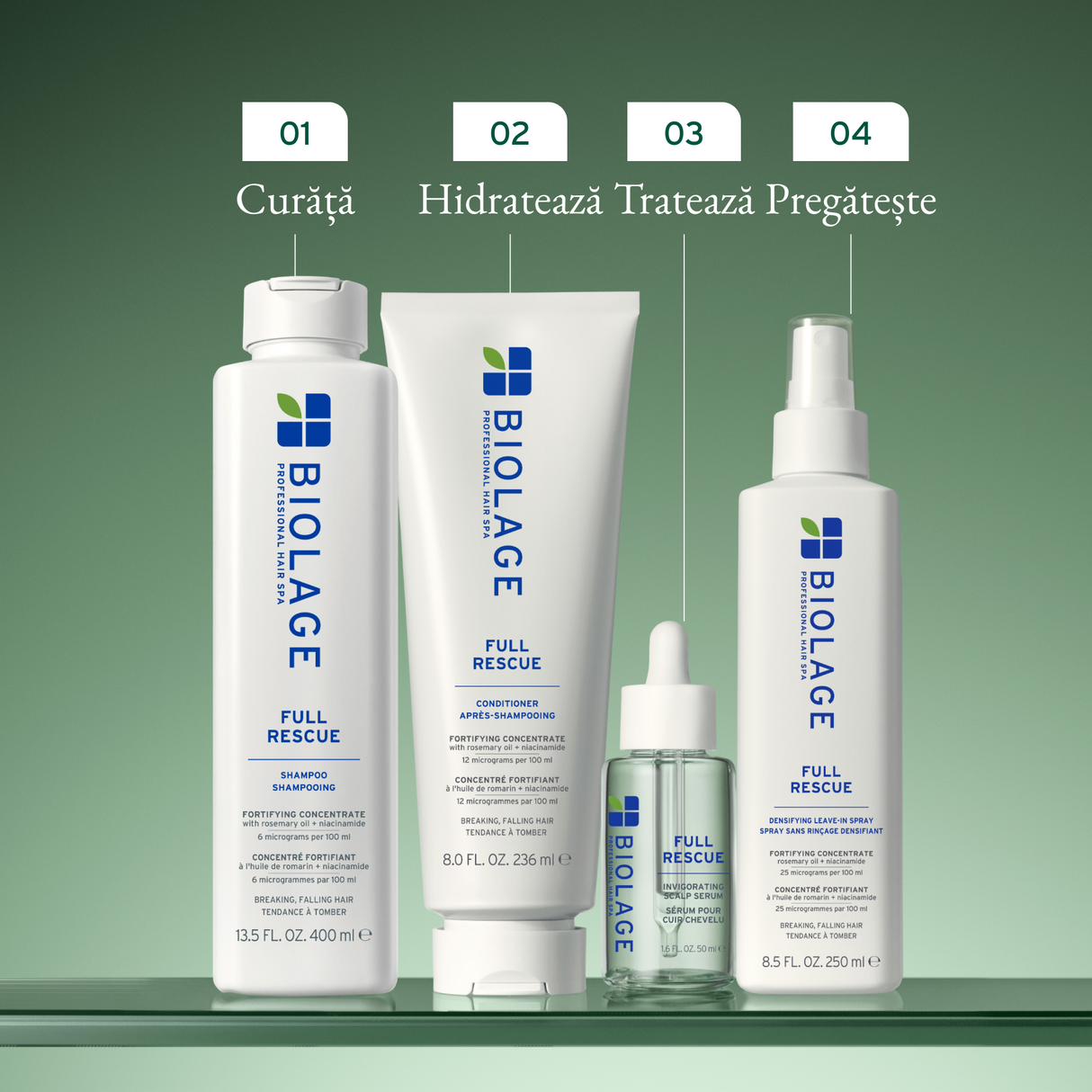 Biolage Full Rescue – Erősítő sampon hajhullás ellen rozmaringolajjal és niacinamiddal – 400 ml