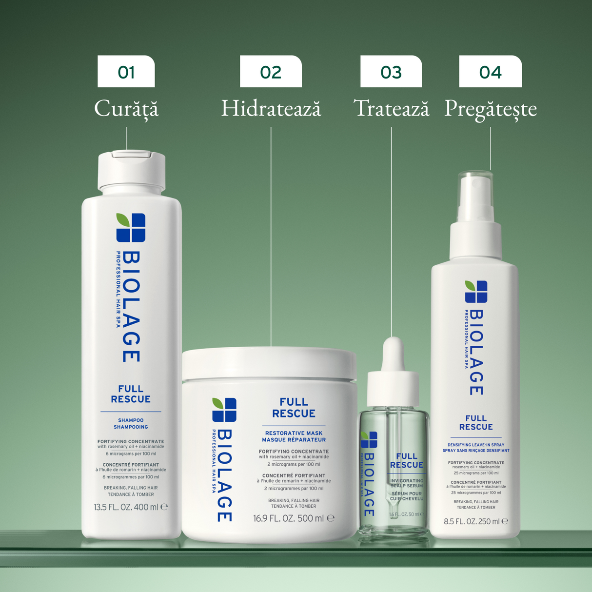 Biolage Full Rescue – Hajhullás elleni erősítő kezelőmaszk rozmaringolajjal és niacinamiddal – 500 ml