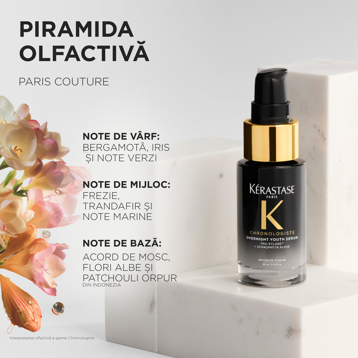 Kérastase Chronologiste Overnight Youth Serum – Öregedésgátló Éjszakai Hajszérum