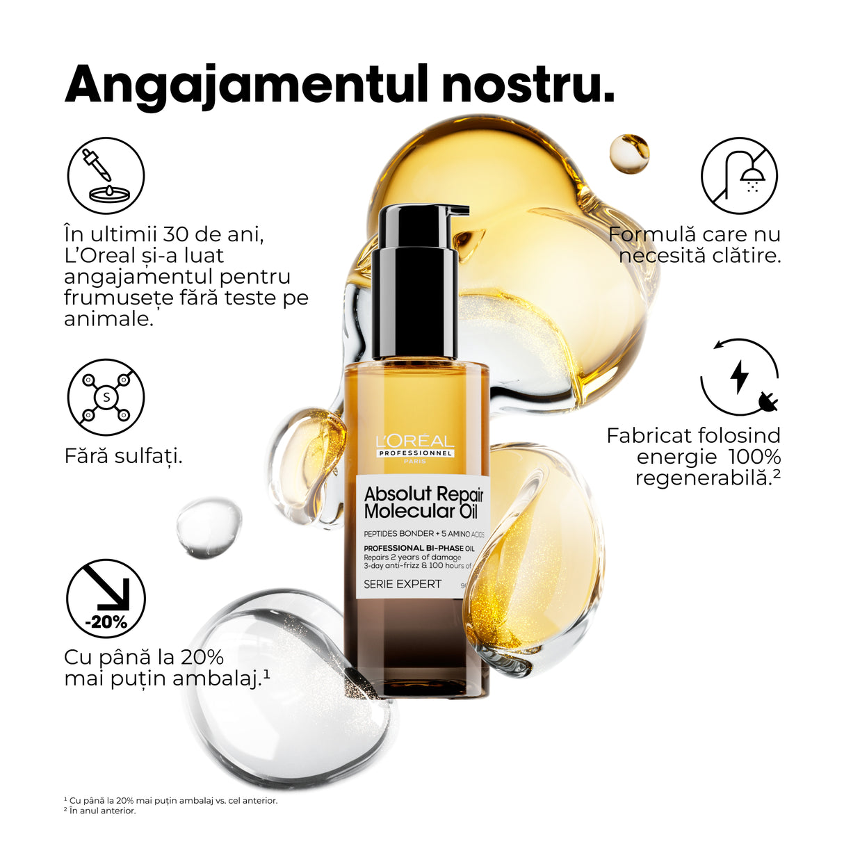 L’Oréal Professionnel Absolut Repair Molecular kétfázisú haj olaj – göndörödésgátló, intenzív táplálás és 100 órás ragyogás
