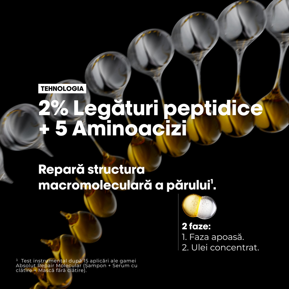 L’Oréal Professionnel Absolut Repair Molecular kétfázisú haj olaj – göndörödésgátló, intenzív táplálás és 100 órás ragyogás