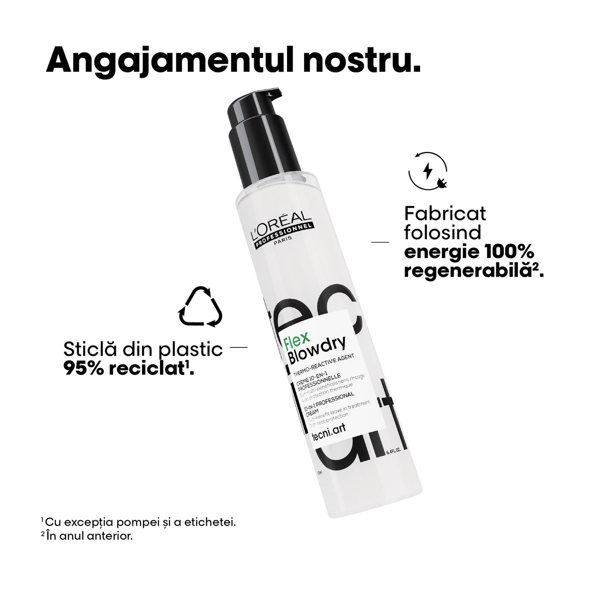 L’Oréal Professionnel Tecni.Art Flex Blowdry – Professzionális 10 az 1-ben hajban maradó krém hővédelemmel, szilikonmentes, 190 ml