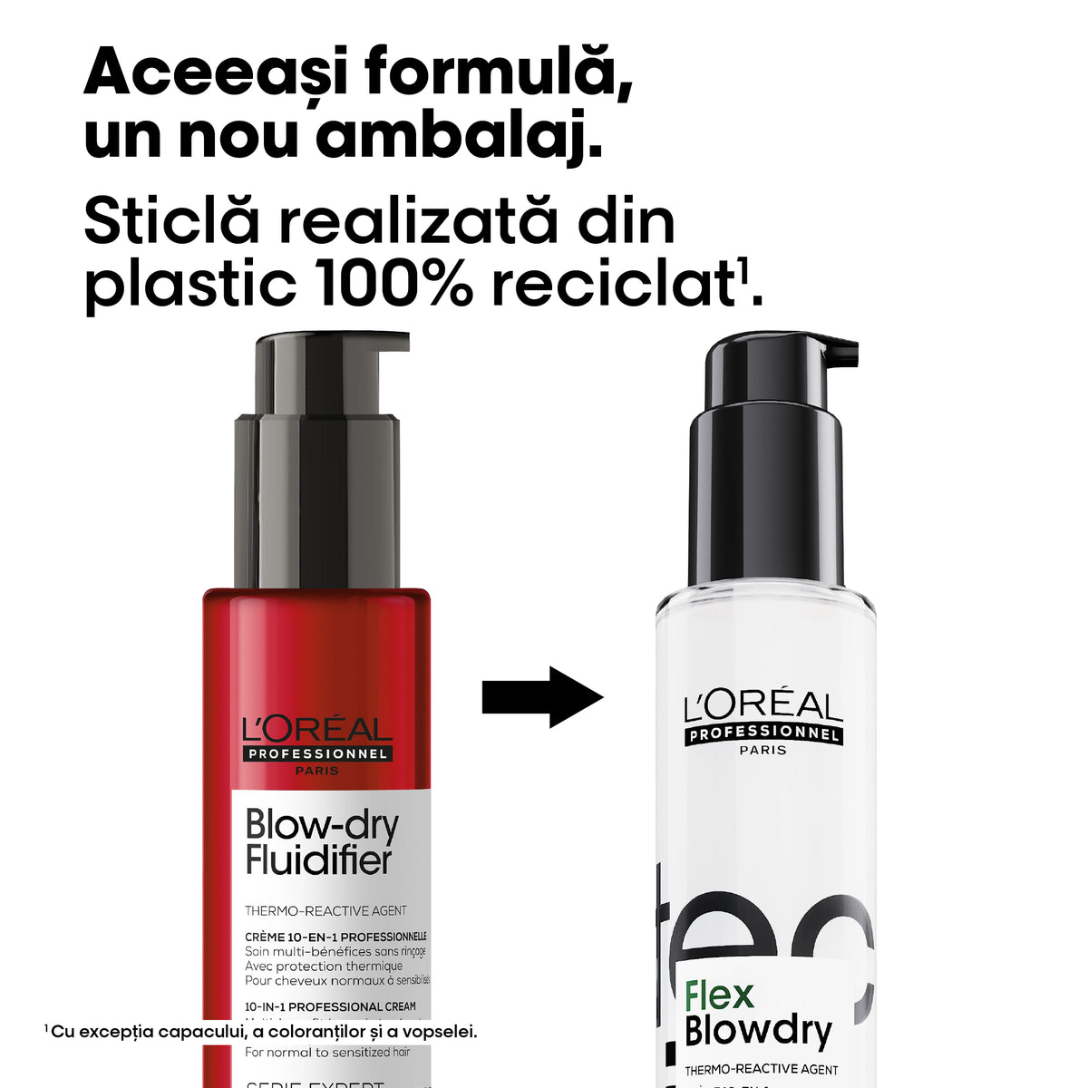 L’Oréal Professionnel Tecni.Art Flex Blowdry – Professzionális 10 az 1-ben hajban maradó krém hővédelemmel, szilikonmentes, 190 ml