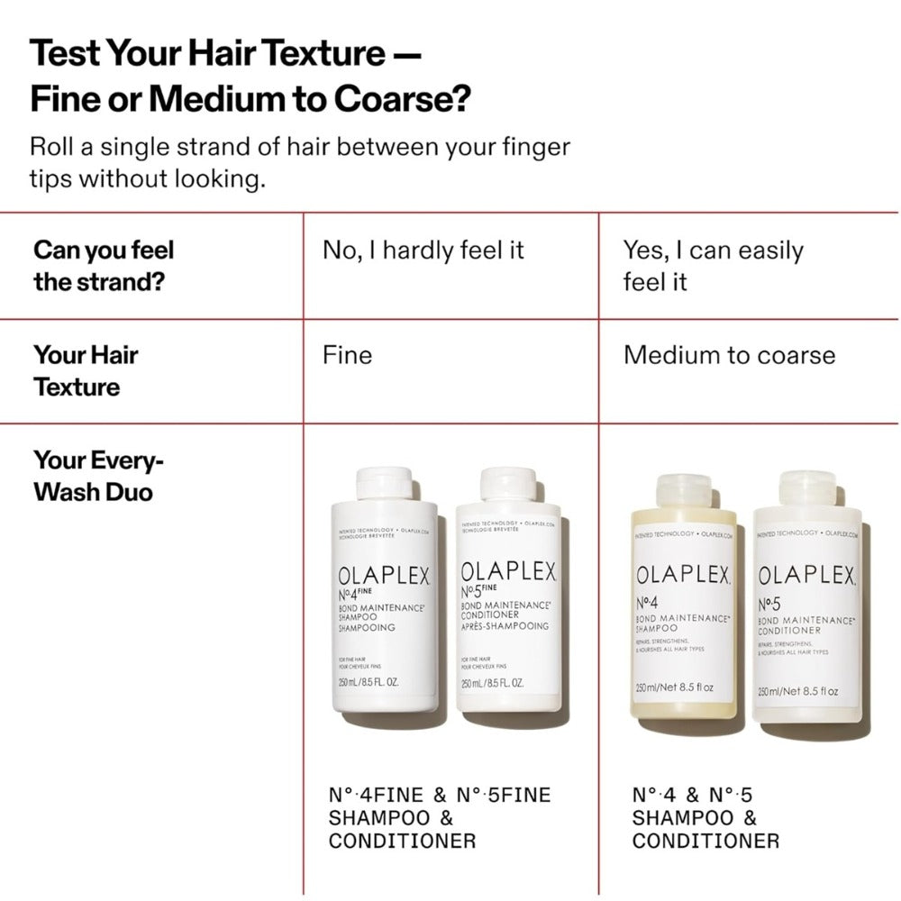 Olaplex No.4 Fine Bond Maintenance Shampoo 250ml – Sampon Volumennövelésre, Erősítésre és a Vékonyszálú Haj Dúsabb Hatásáért