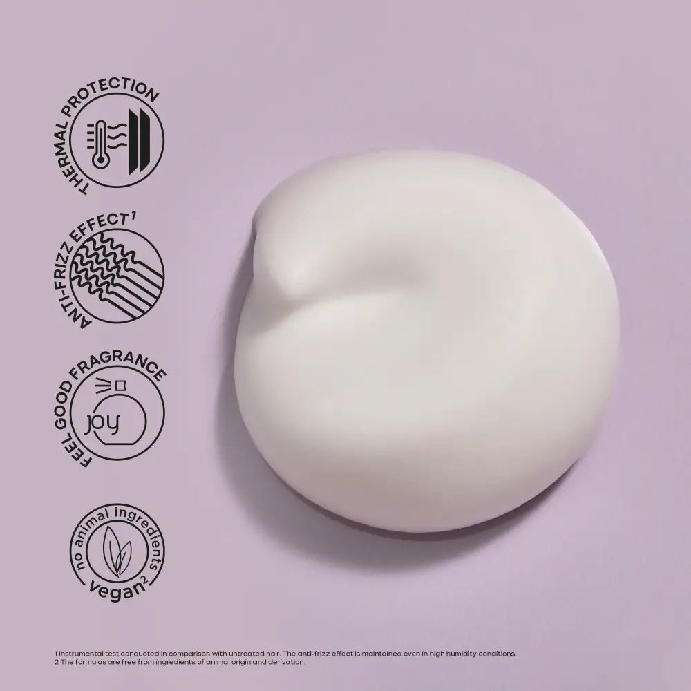 Alfaparf Milano Semi Di Lino Style&Care Amplifying Mousse 250ml – Spumă Profesională pentru Volum Ușor și Strălucire