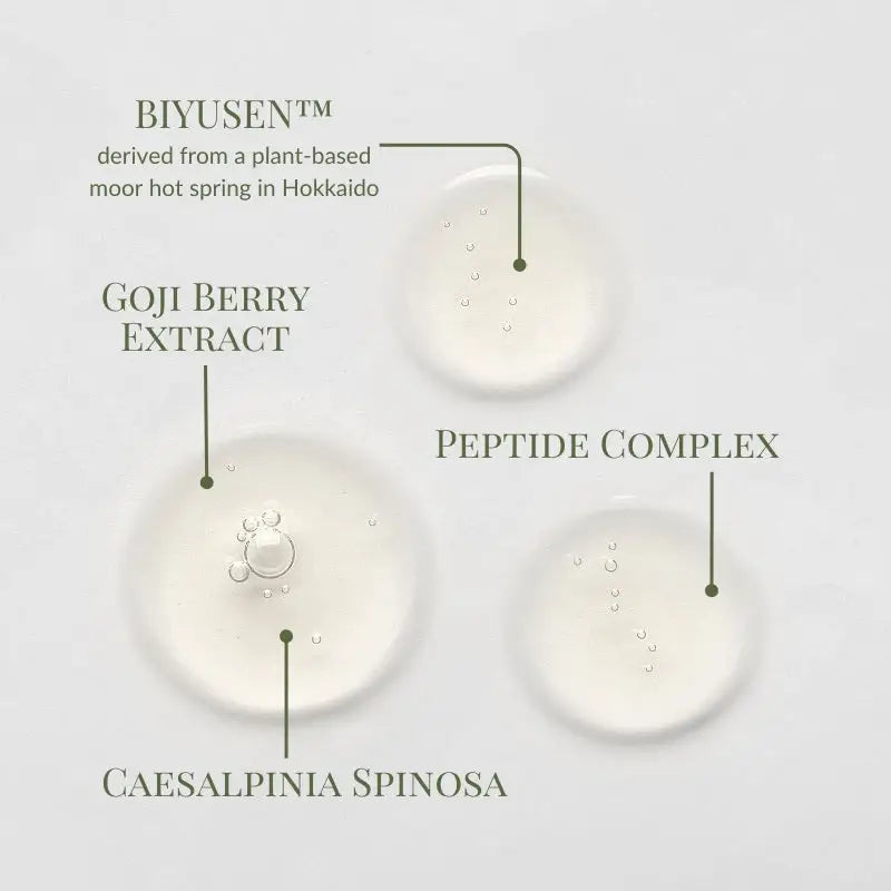 IREN Shizen Forever Young Szérum 20ml – Japán Prémium Anti-Aging Szérum Peptidekkel Gojibogyóval és BIYUSEN™