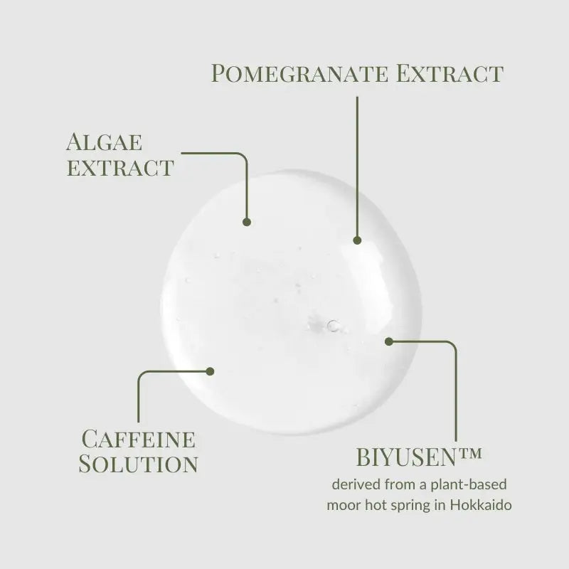 IREN Shizen Skin Reboot 20ml – Japán Antioxidáns Szérum Gránátalmával Koffeinnel és Vörös Algával a Sugárzó Védett