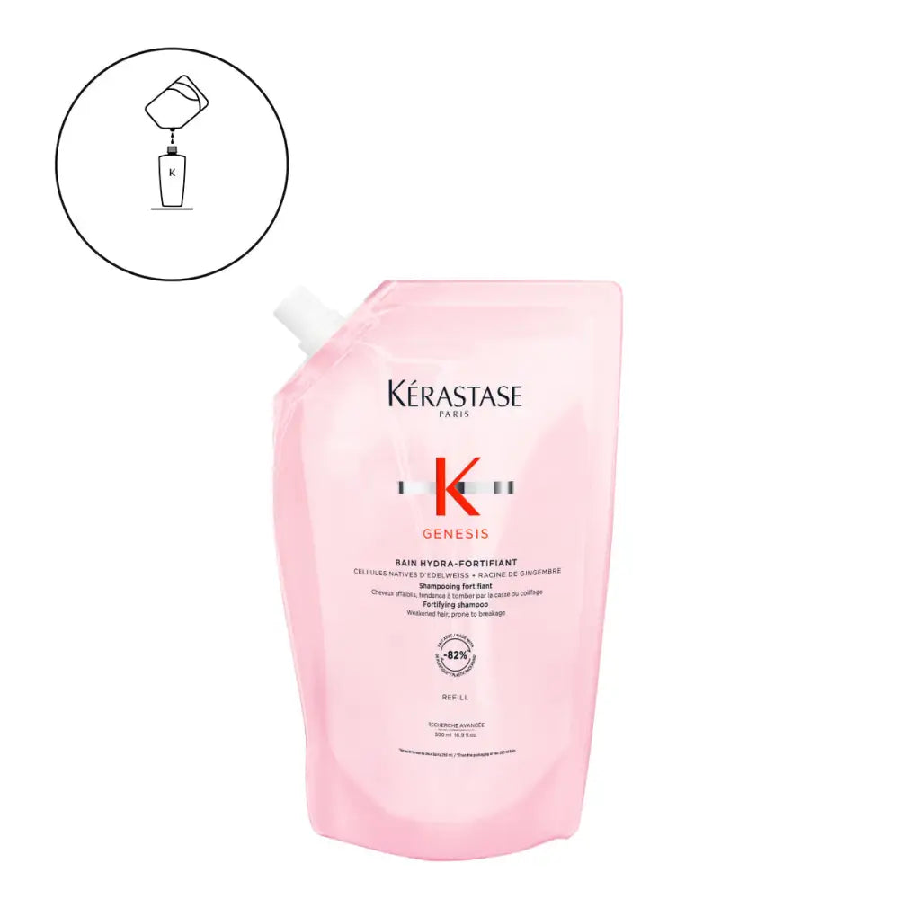 Kérastase Genesis Bain Hydra-Fortifiant – Professzionális Hajhullás Elleni Sampon Vékony Szálú és Zsíros Hajra - 500 ml