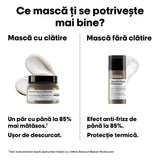 L’Oréal Professionnel Absolut Repair Molecular – Koncentrált pakolás sérült hajra, 5 aminosavval és peptiddel, 150 ml