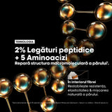 L’Oréal Professionnel Absolut Repair Molecular – Koncentrált pakolás sérült hajra, 5 aminosavval és peptiddel, 150 ml