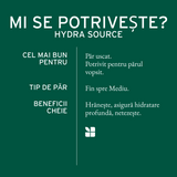 Biolage Hydra Source – Hidratáló balzsam Aloe Verával és Hialuronsavval minden hajtípusra, 236 ml