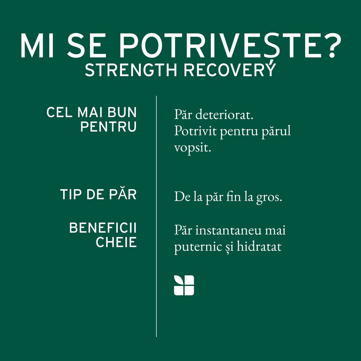Biolage Strength Recovery Professzionális Erősítő Balzsam 236 ml