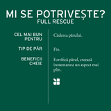 Biolage Full Rescue – Erősítő sampon hajhullás ellen rozmaringolajjal és niacinamiddal – 400 ml