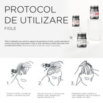 Kérastase Genesis Cure Anti-Chute Fejbőrampullák 10 x 6 ml