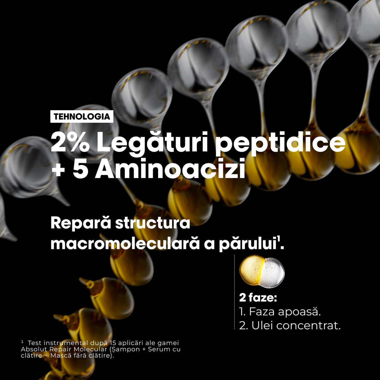 L’Oréal Professionnel Absolut Repair Molecular kétfázisú haj olaj – göndörödésgátló, intenzív táplálás és 100 órás ragyogás