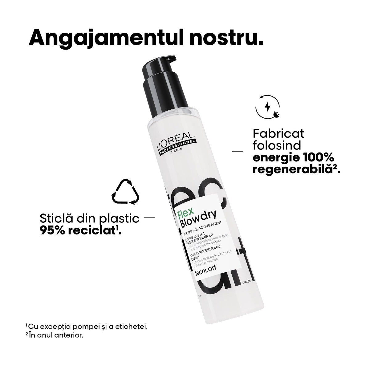 L’Oréal Professionnel Tecni.Art Flex Blowdry – Professzionális 10‑az‑1‑ben Leave‑in Hajformázó Krém Hővédelemmel, Szilikonmentes, 190 ml