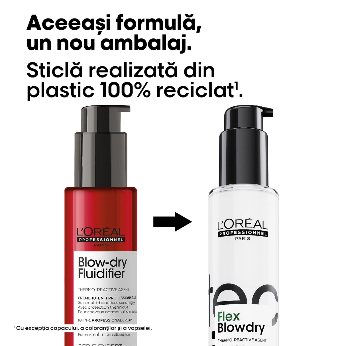 L’Oréal Professionnel Tecni.Art Flex Blowdry – Professzionális 10‑az‑1‑ben Leave‑in Hajformázó Krém Hővédelemmel, Szilikonmentes, 190 ml