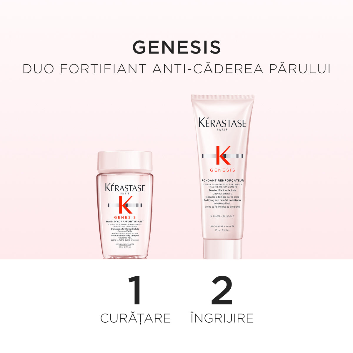 Kérastase Genesis Discovery ajándékszett 2025 – Erősítés és védelem gyenge és hajhullásra hajlamos hajra