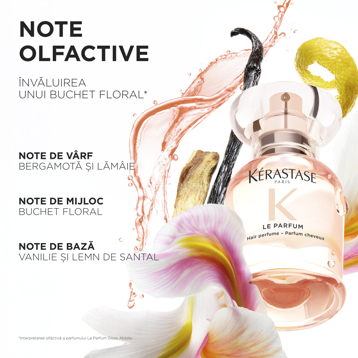 Kérastase Gloss Absolu Le Parfum – Raffinált hajparfüm virágos és citrusos jegyekkel – 30 ml