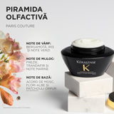 Kérastase Chronologiste Masque Intense Régénérant – Intenzív revitalizáló öregedésgátló maszk hajra és fejbőrre 200 ml