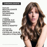 Kérastase Chronologiste Masque Intense Régénérant – Intenzív revitalizáló öregedésgátló maszk hajra és fejbőrre 200 ml