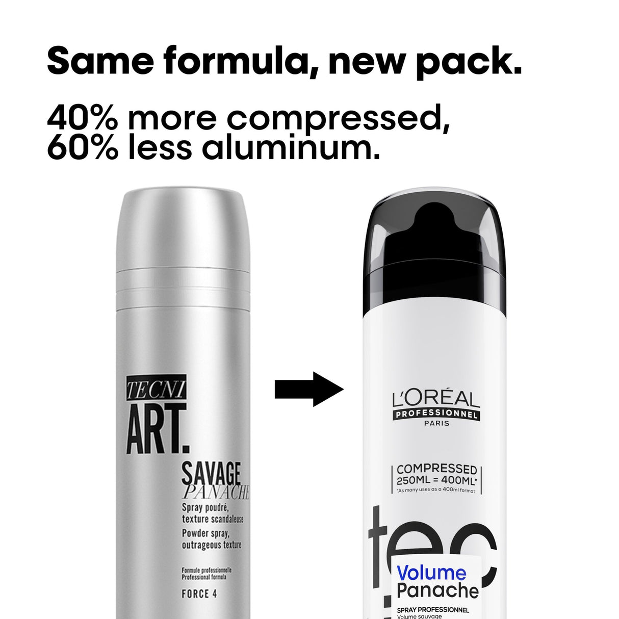 L'Oréal Professionnel Tecni.Art Volume Panache – Texturáló spray volumentámogatással, 250 ml