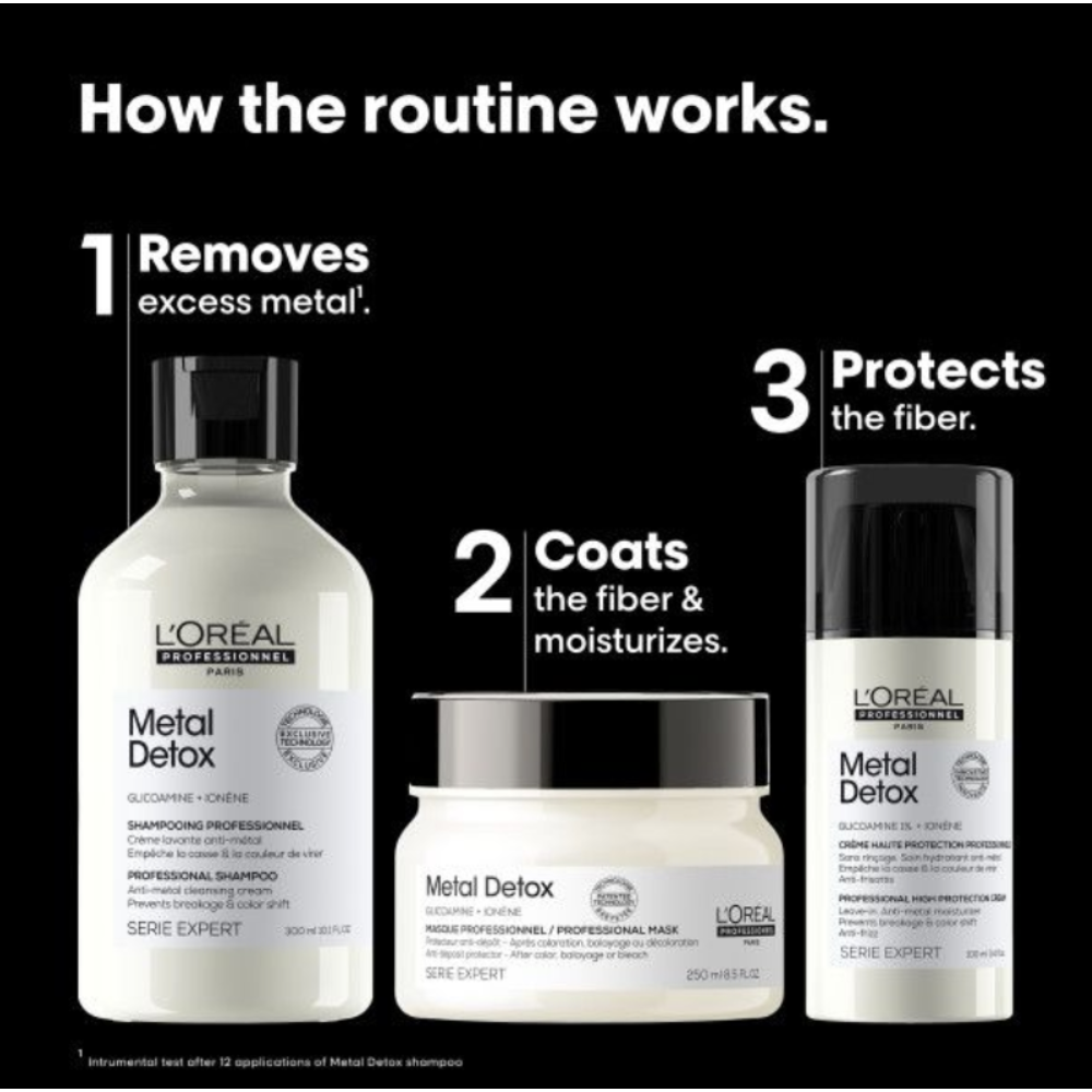 LP Serie Expert Metal Detox Set Trio Anti-rupere Sampon 300ml + Masca 250ml + Crema fara clatire 100ml