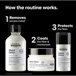 L'Oréal Professionnel Metal Detox Szett sampon, hajpakolás és krém