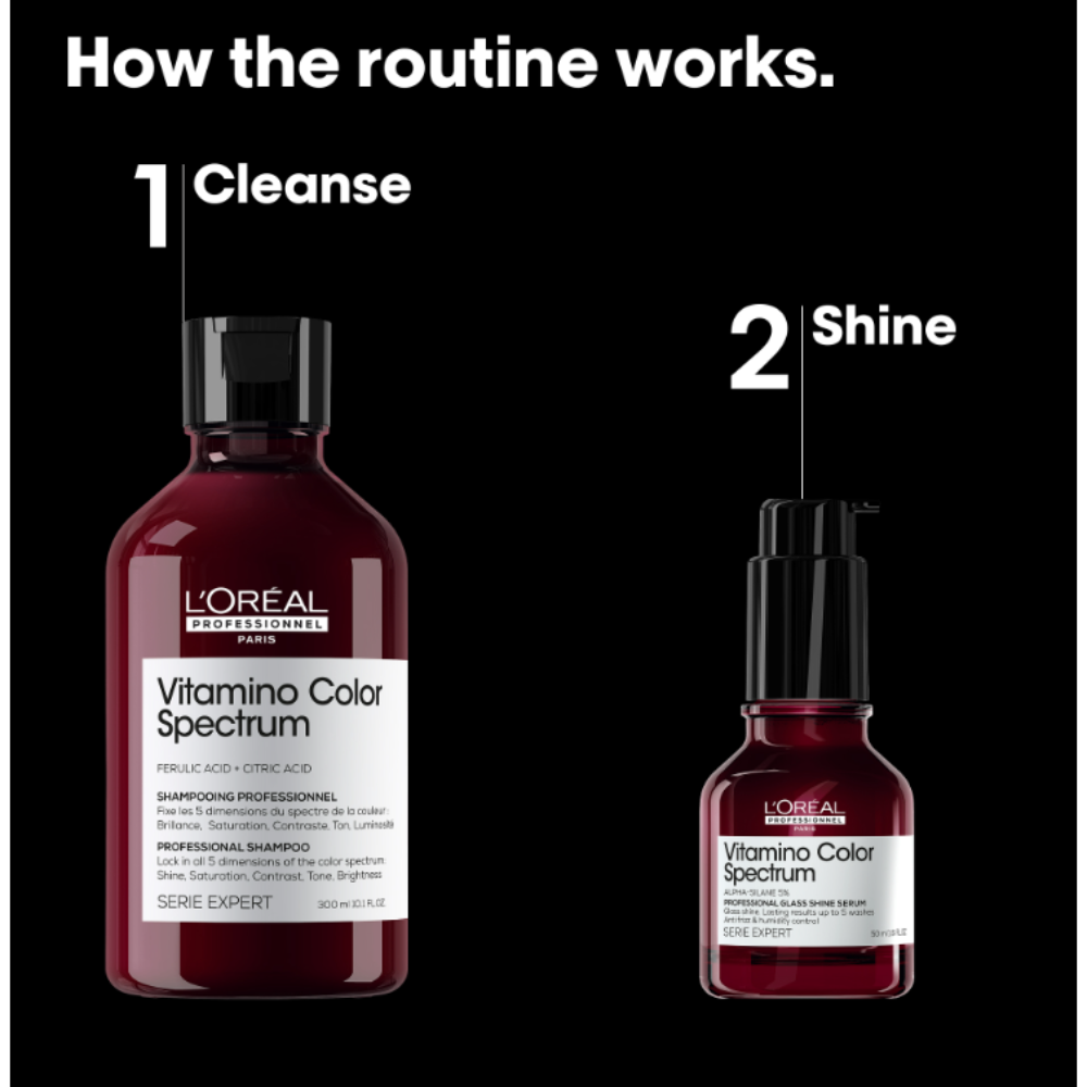 L'Oréal Professionnel Vitamino Color Spectrum Szett: sampon és szérum
