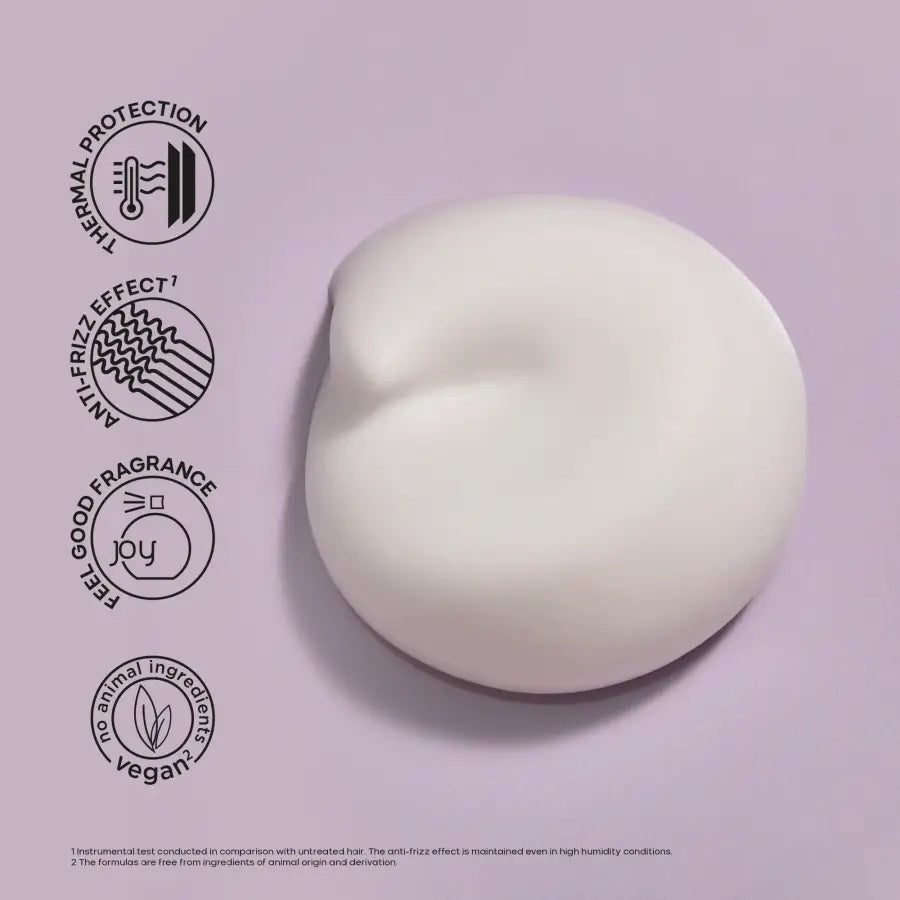 Alfaparf Milano Semi Di Lino Style&Care Amplifying Mousse 250ml – Spumă Profesională pentru Volum Ușor și Strălucire