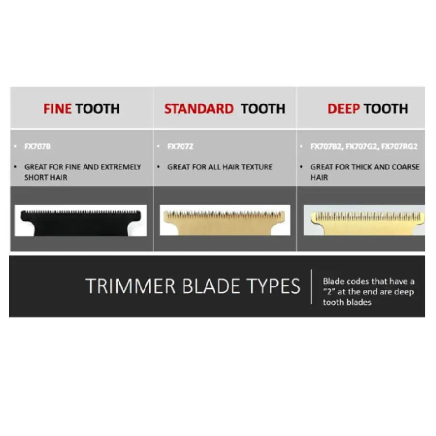 BaByliss PRO SkeletonFX T-Blade kés Graphite FX707B2ZE 40 mm