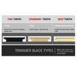 Babyliss Pro Cutit Titanium Deep Tooth Tblade Fx7870