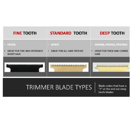 Babyliss Pro Cutit Titanium Deep Tooth Tblade Fx7870