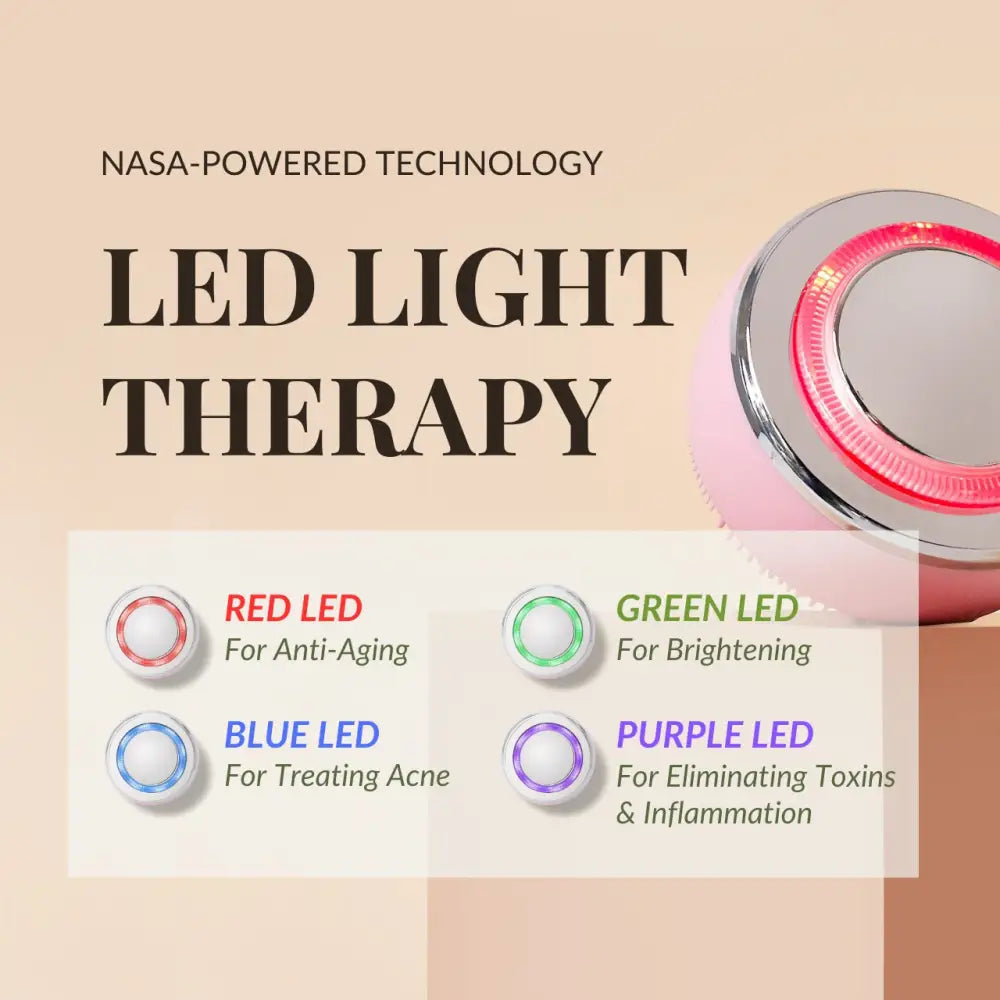 IREN Shizen LEDSKIN GENIE PRO – Luxus 4 az 1-ben arctisztító kefe LED terápiával EMS masszázzsal és japán