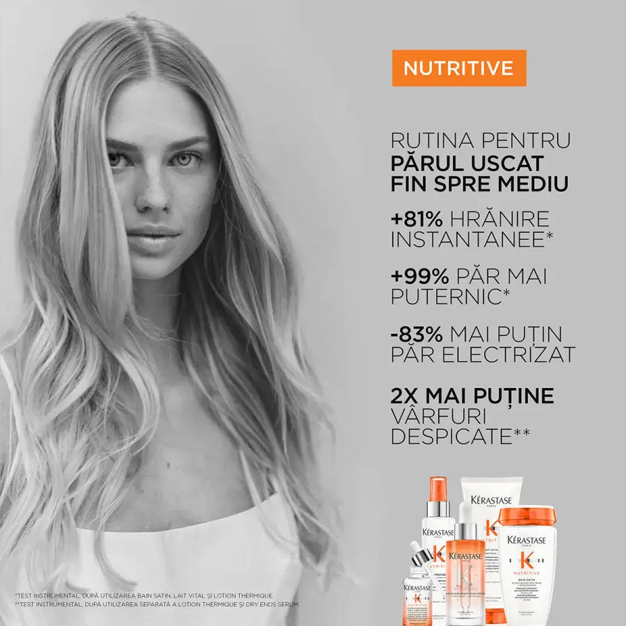 Kérastase Nutritive Lotion Thermique Sublimatrice Spray 150 ml