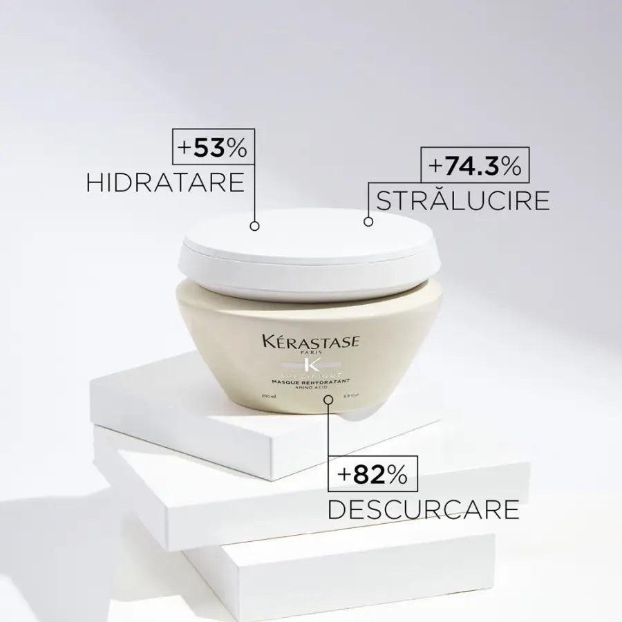 Kérastase Spécifique Masque Réhydratant Hajpakolás 200 ml