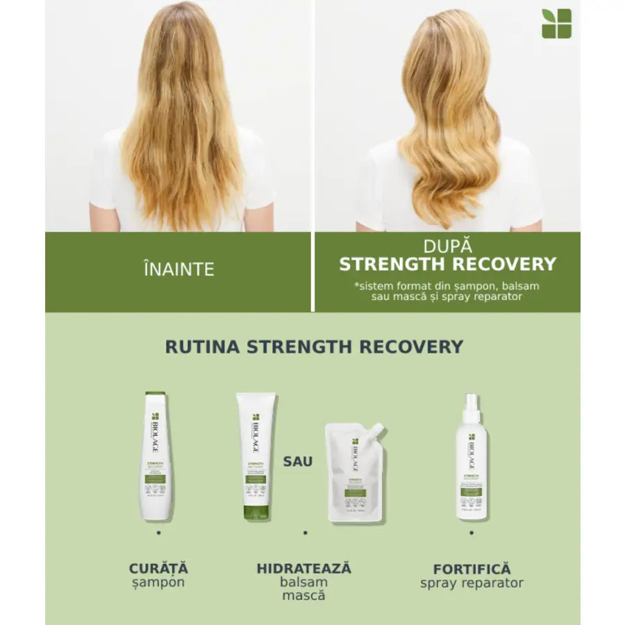 Biolage Strength Recovery Sampon 250 ml