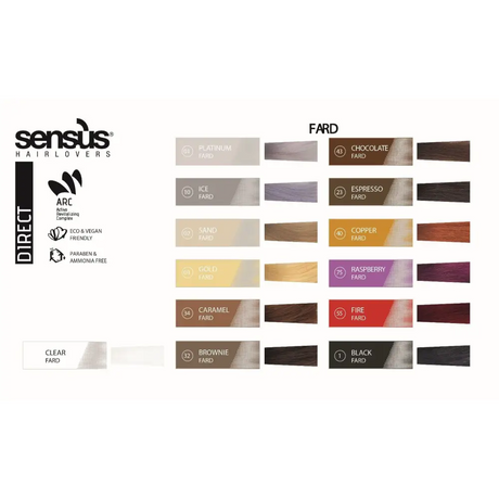 Sensus Direct Fard Catalog Culori