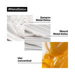 L'Oréal Professionnel Metal Detox Koncentrált olaj 50 ml